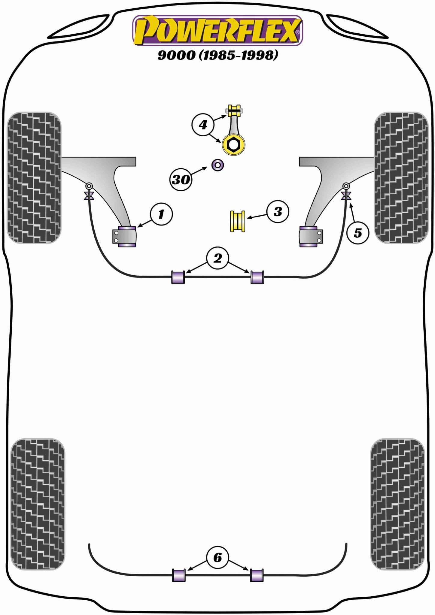 Saab 9000 (1985-1998) Powerflex Suspension Bush