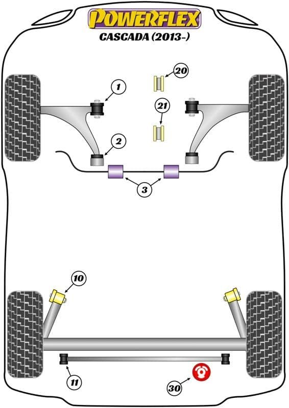 Vauxhall / Opel Cascada (2013 - ON) Powerflex Suspension Bush