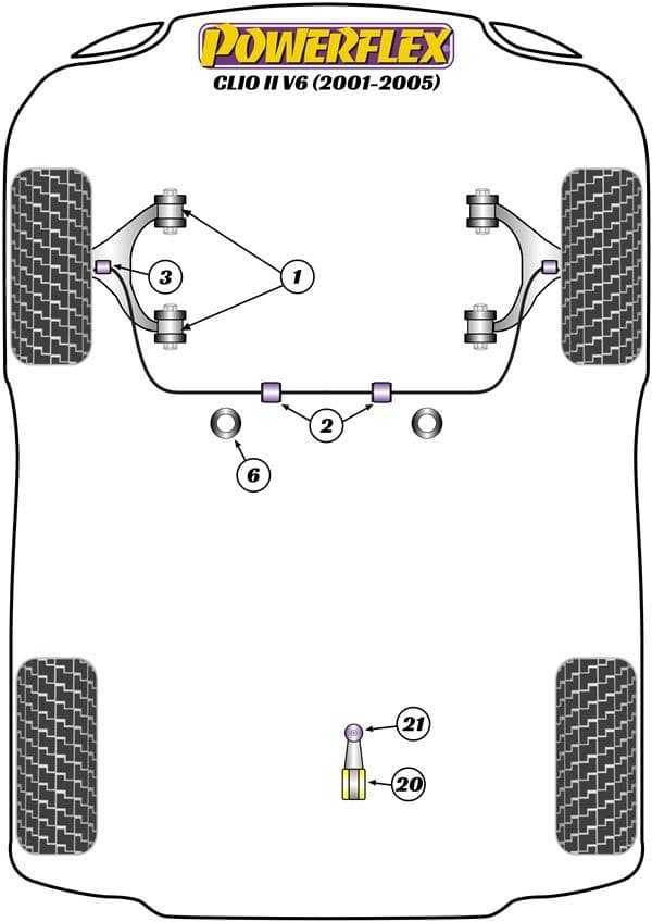 Renault Clio V6 (2001 - 2005) Clio Models Powerflex Suspension Bush