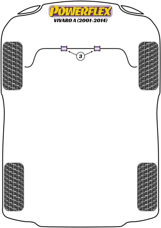 Vauxhall / Opel Vivaro A (2001 - 2014) Powerflex Suspension Bush