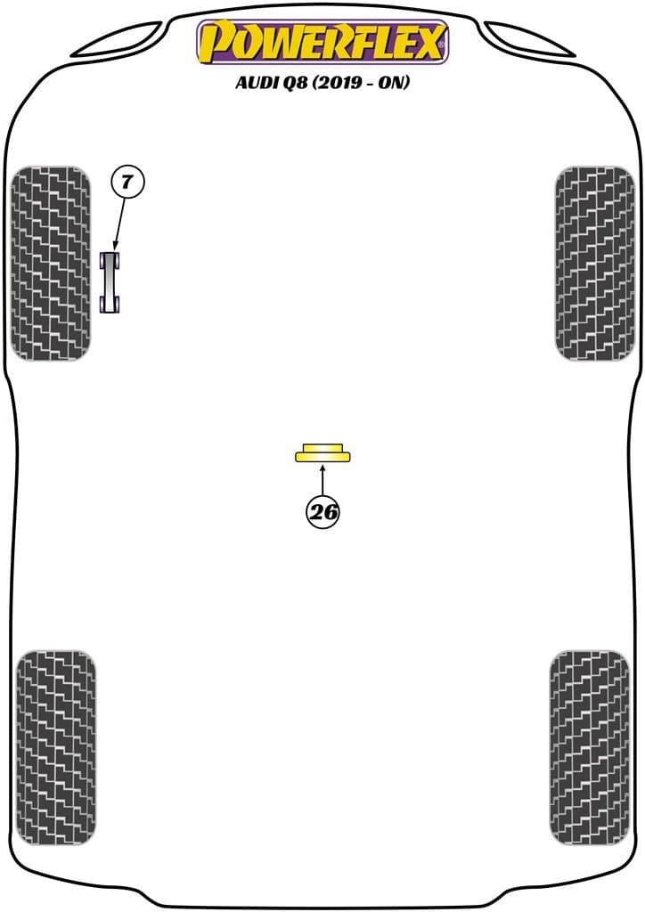 Audi Q8 Powerflex Race Bushes