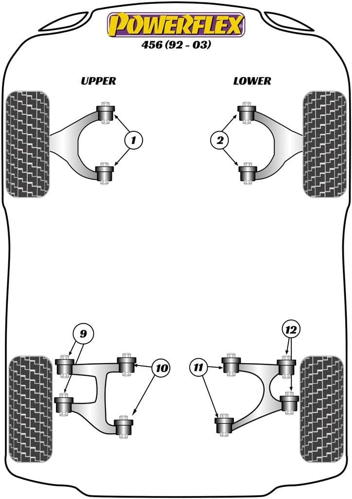 Powerflex Suspension Bush