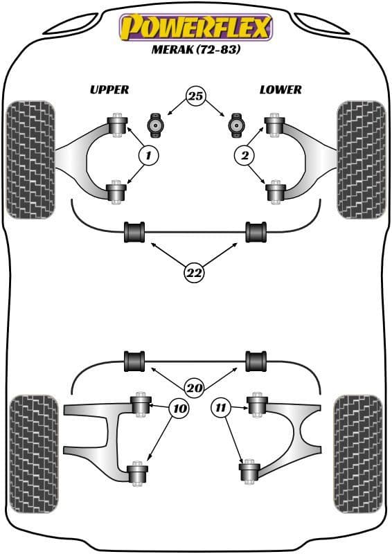Merak (1972 - 1983)Powerflex Suspension Bush