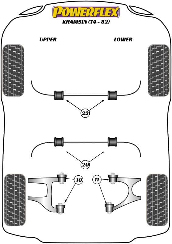 Khamsin (1974 - 1982)Powerflex Suspension Bush