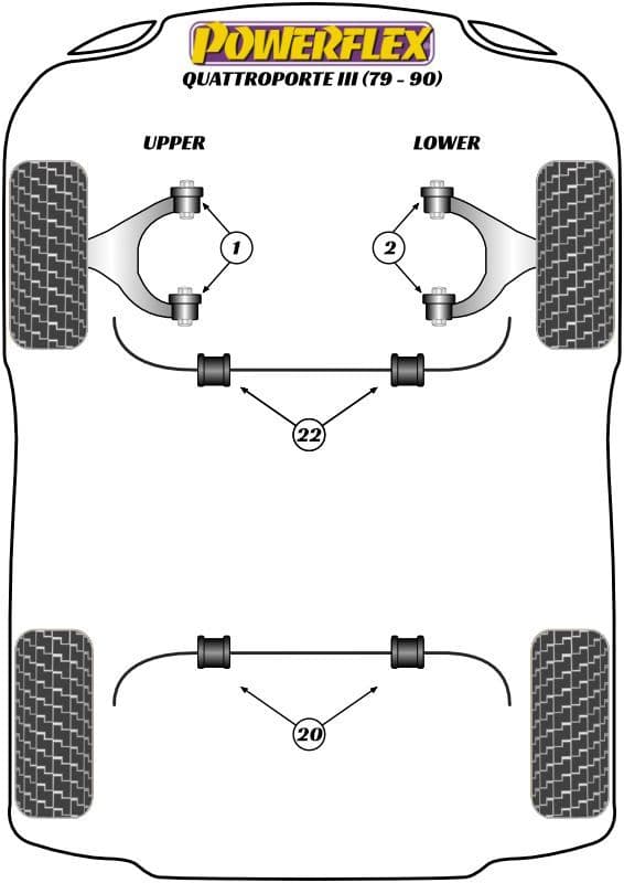 Quattroporte III (1979 - 1990)Powerflex Suspension Bush