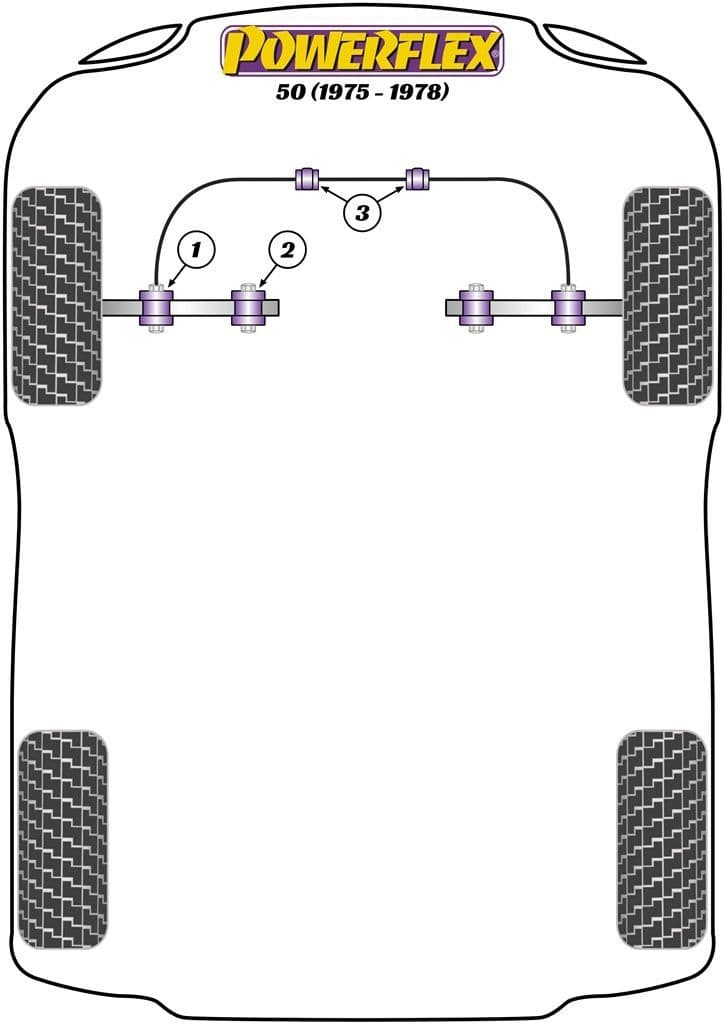 Powerflex Suspension Bush Audi 50