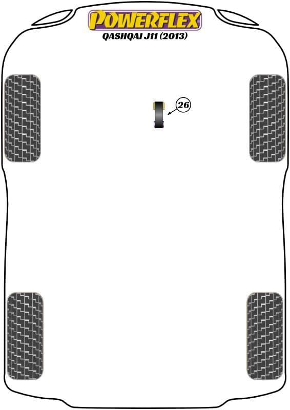 Powerflex Suspension Bush