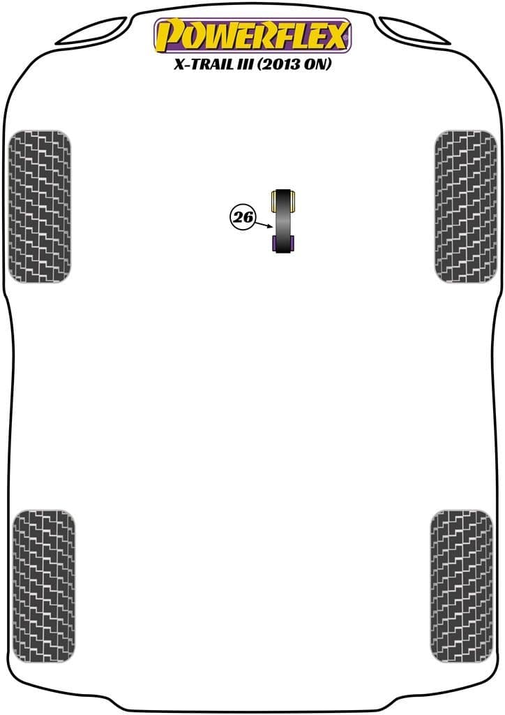 Powerflex Suspension Bush