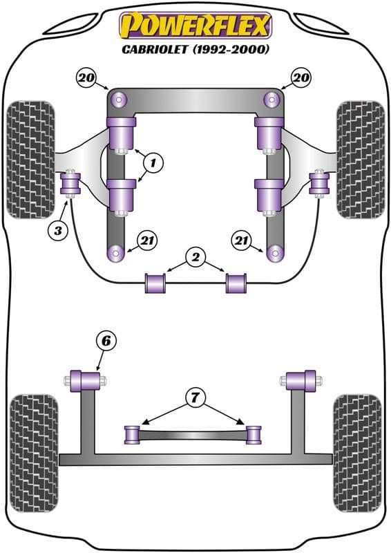Audi Cabriolet (1992 - 2000) Powerflex Suspension Bush