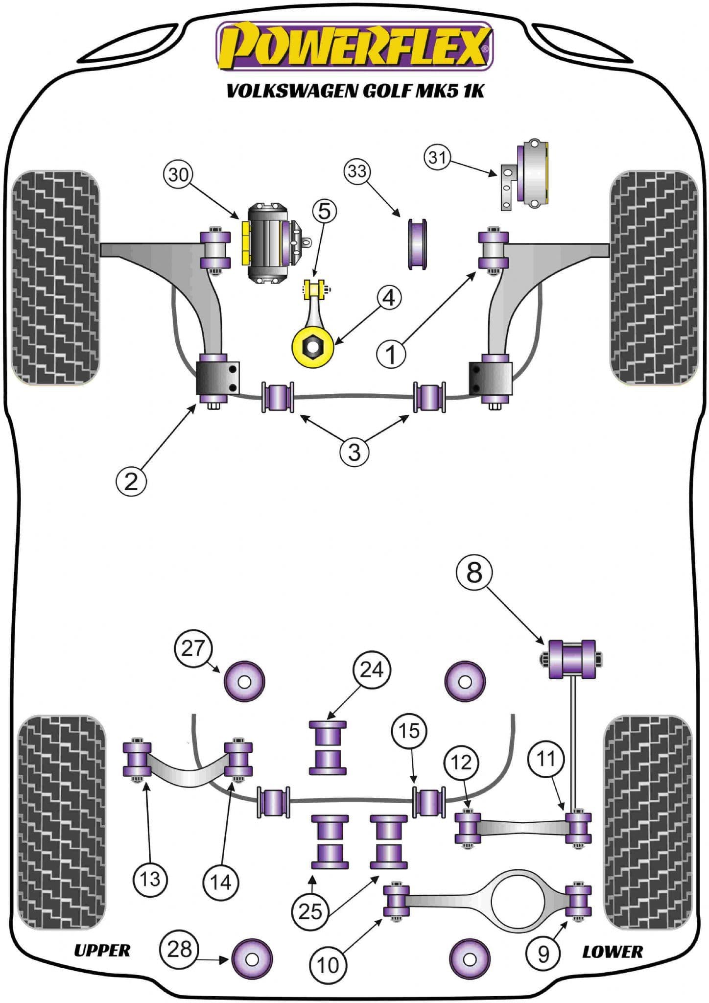 Volkswagen VW Golf MK5 1K Powerflex Suspension Bush