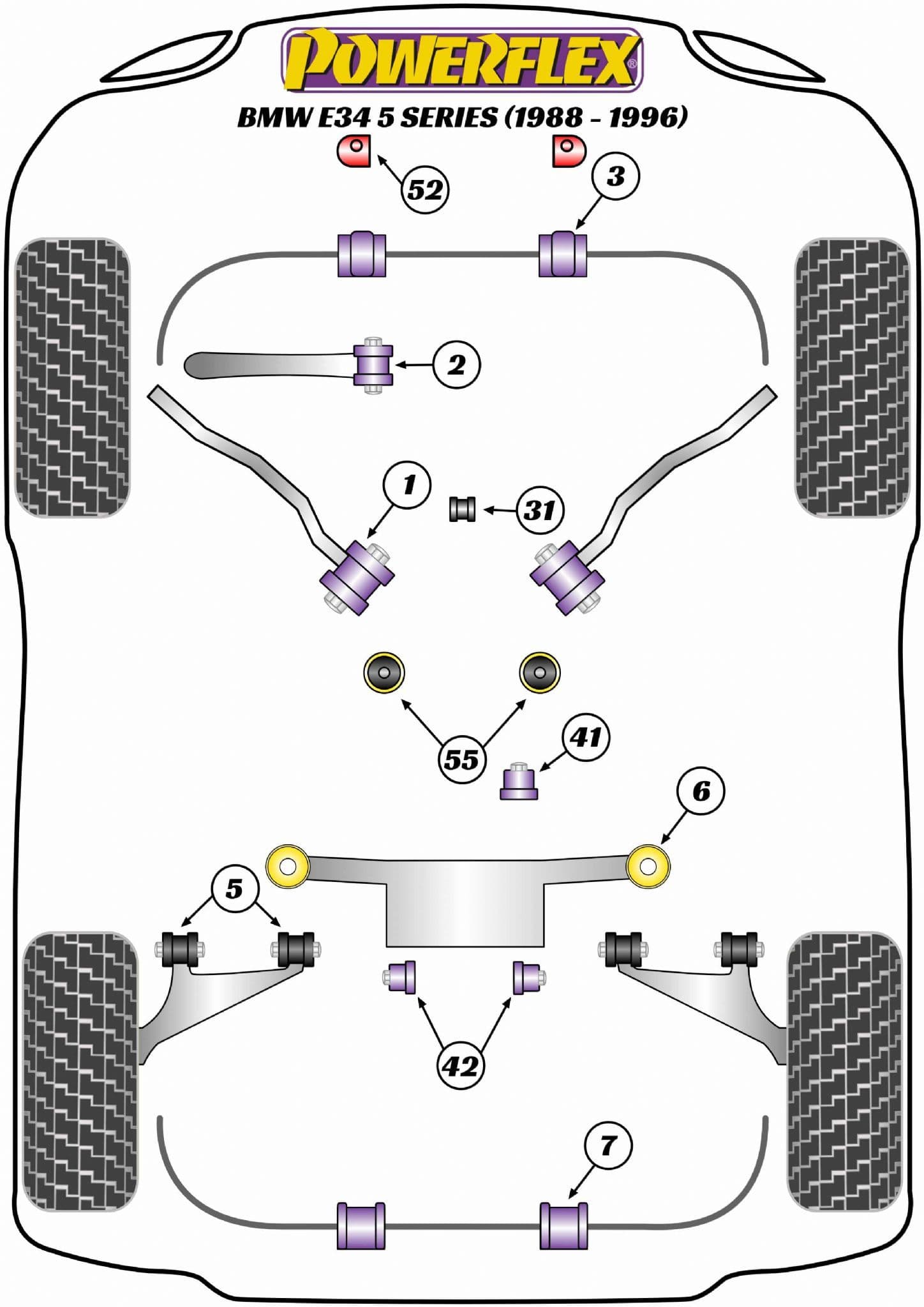Powerflex Suspension Bush