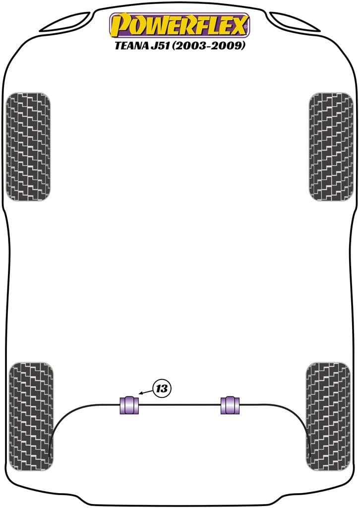 Powerflex Diagram