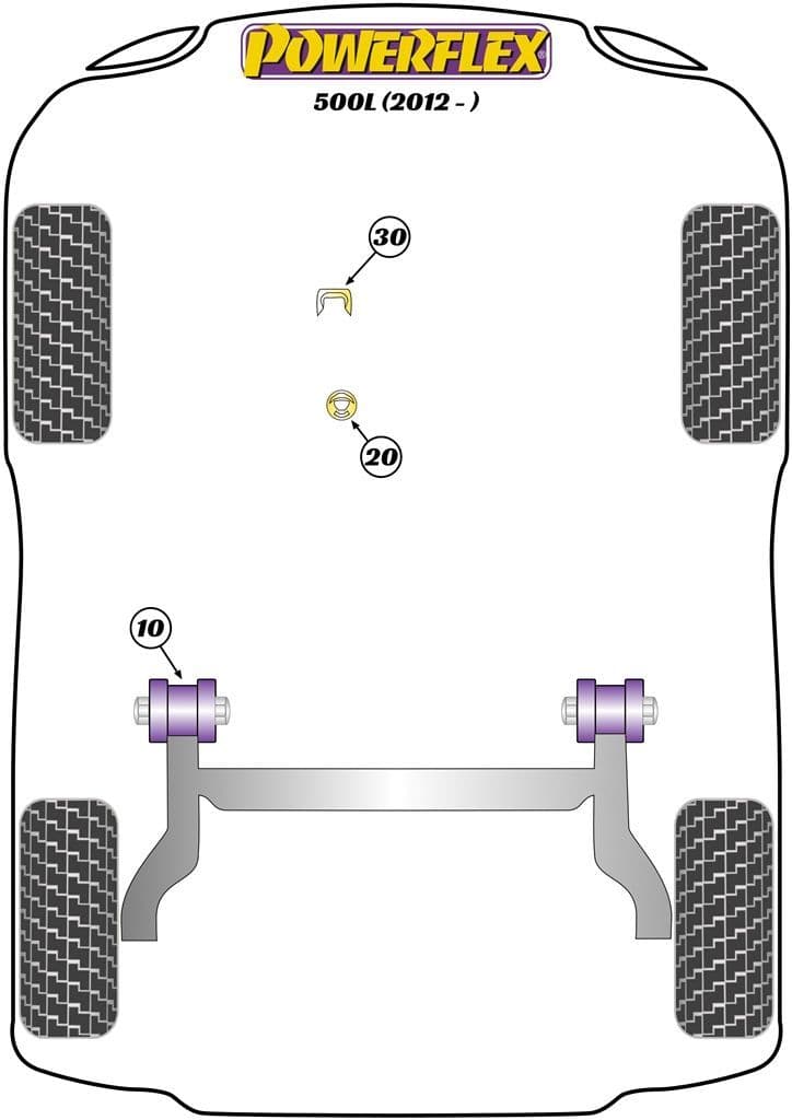 Powerflex Suspension Bush