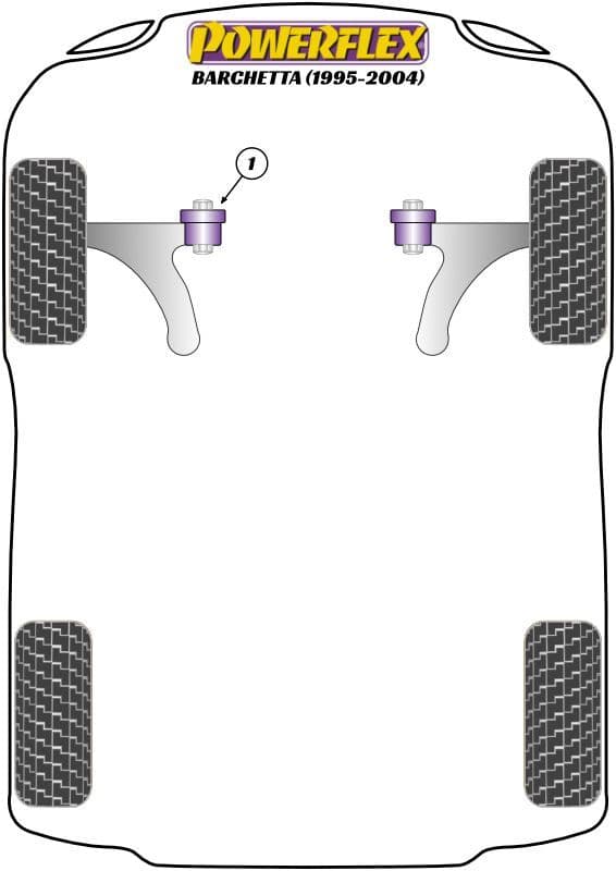 Powerflex Barchetta Suspension Bushes