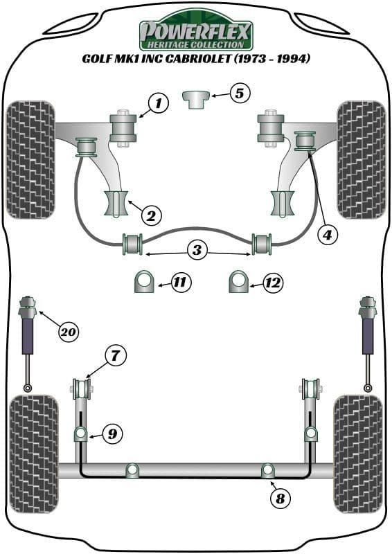 Volkswagen Golf MK1 (1973 - 1985) Powerflex Heritage Grey Suspension bushes