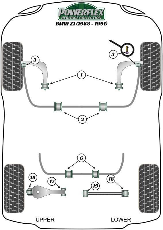 BMW Z Series Z1 Powerflex Heritage Grey Suspension bushes