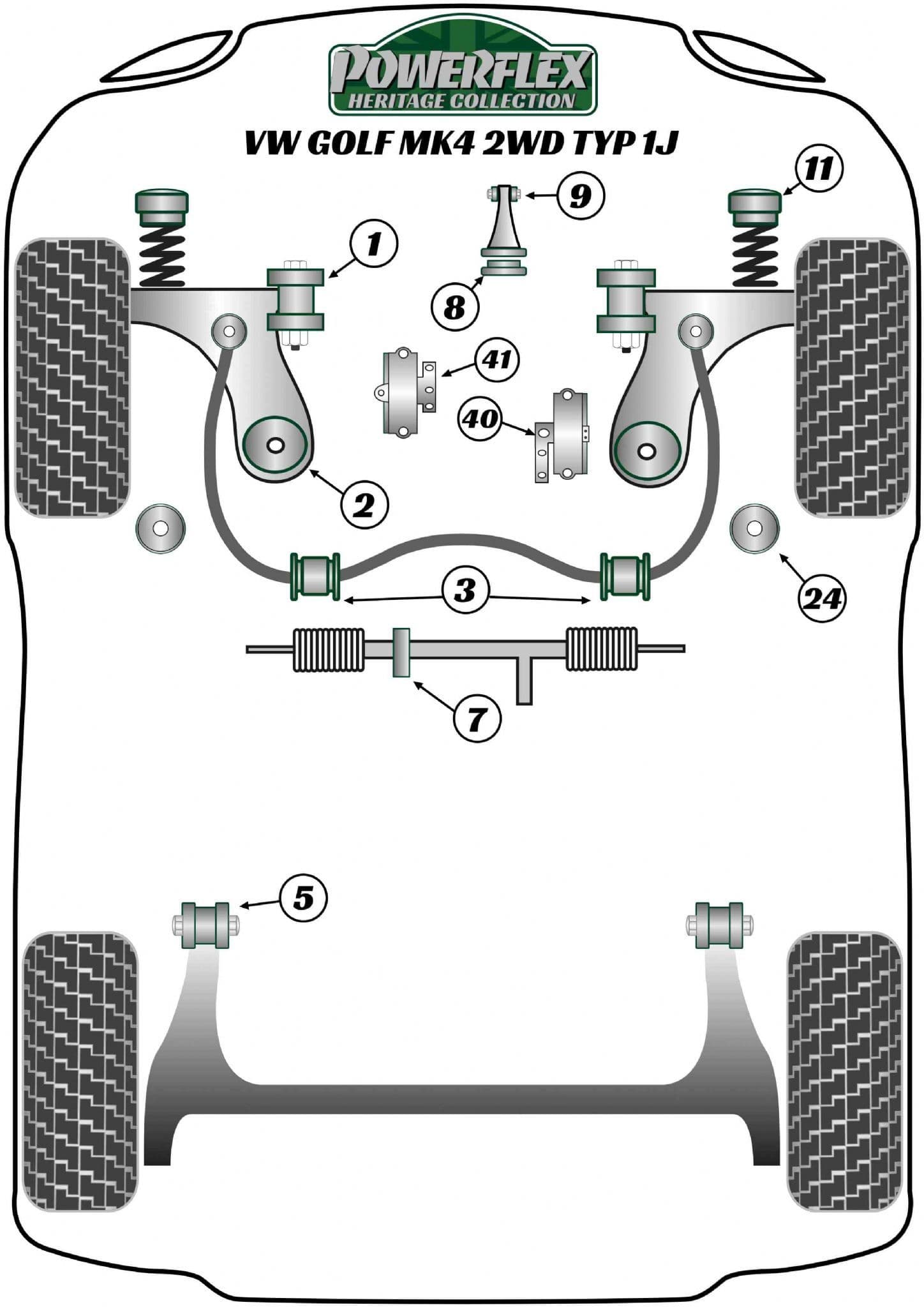 Volkswagen Golf Mk4 2WD Typ 1J (1997 - 2004) Powerflex Heritage Grey Suspension bushes