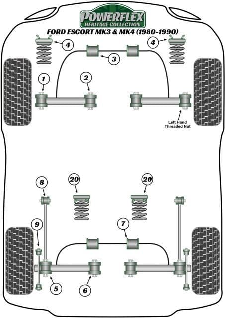 Ford Escort Mk3 & 4, XR3i, Orion All Types (1980-1990) Powerflex Heritage Grey Suspension bushes
