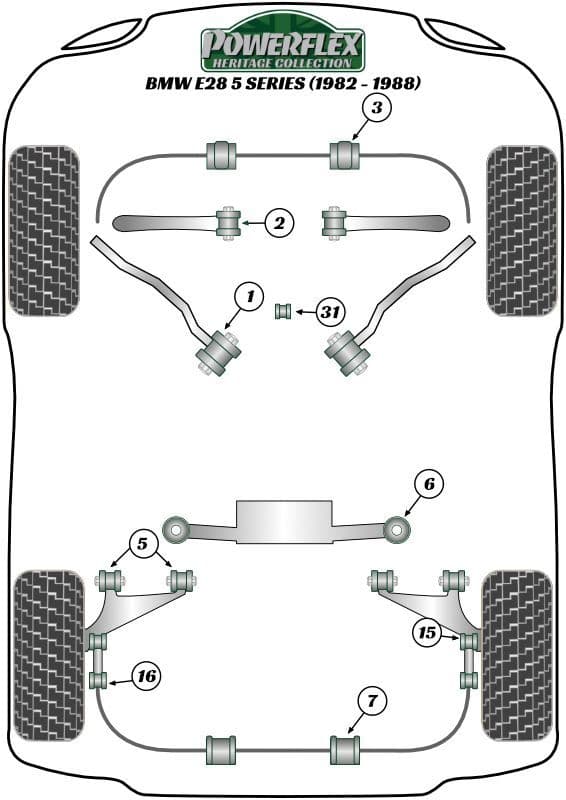 BMW 5 Series E28 (1982- 1988) Powerflex Heritage Grey Suspension bushes