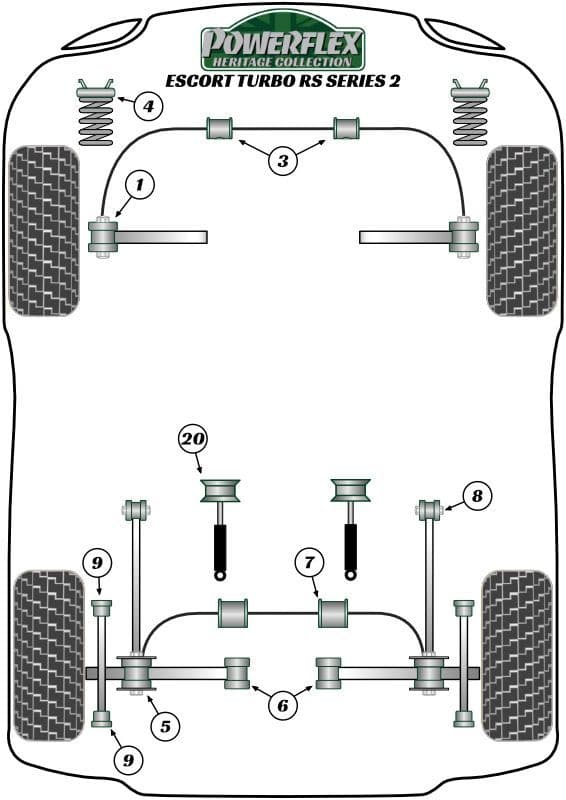 Ford Escort RS Turbo Series 2 Powerflex Heritage Grey Suspension bushes
