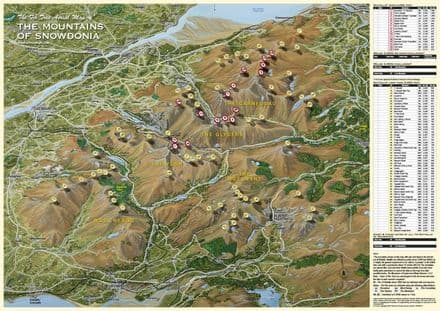 Aerial Map of Mountains of Snowdonia - Laminated Flat Map