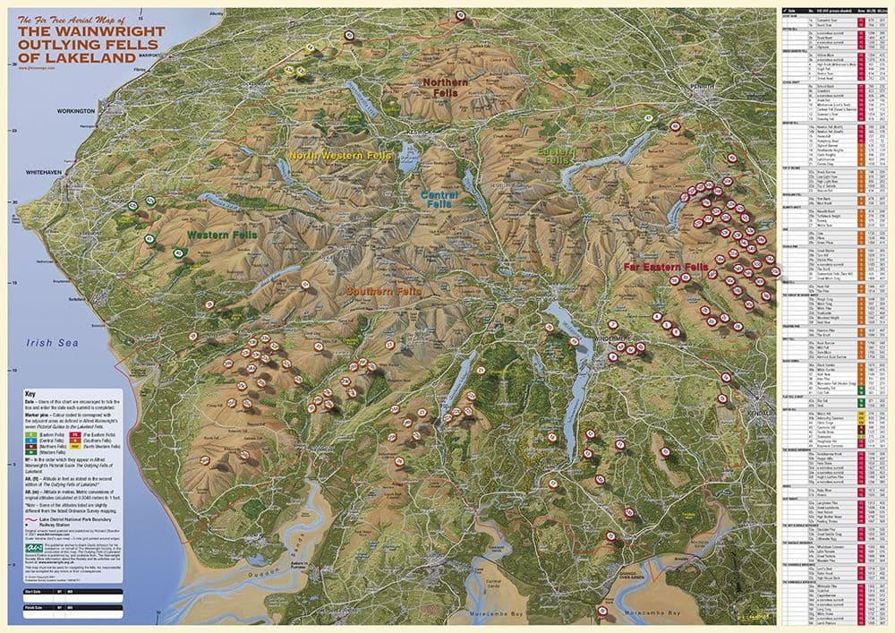 Wainwright Interactive Map Aerial Map of The Wainwright OUTLYING Fells of the Lake District - Flat ...