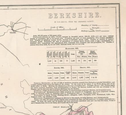 Berkshire County - Davies - 1863