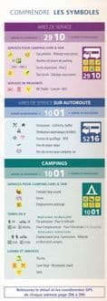 France Camping & Caravaning - A4 Road Atlas - Spiral