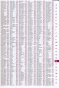 France - Small (Petit) Road Atlas - Spiral - 2025