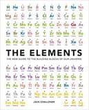 THE ELEMENTS: THE NEW GUIDE TO THE BUILDING BLOCKS OF OUR UNIVERSE (Second hand copy)