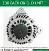 RENAULT GRAND SCENIC 1.6 dCi ALTERNATOR A003TX0481 A3TX0481