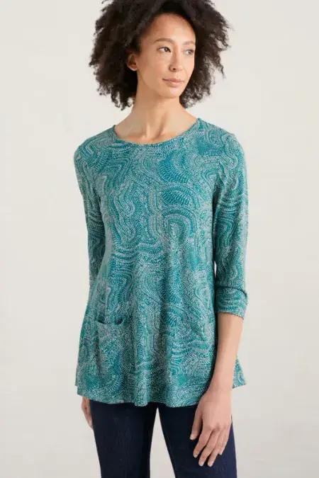 Drawing Book Top. Dot Contours Atlantic