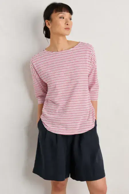 Tremayne Quay Organic Top. Profile Chalk Sedum