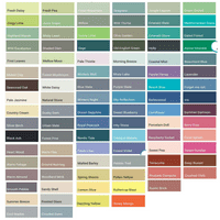 Port Royal Solid Handmade Wooden Butchers Block Kitchen Island