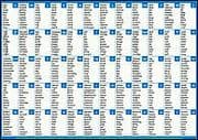 S-58 English Phonics 1200 Chart A3 (Two-sided, class reference, 10 Group Words for each of the 120 keyspellings)