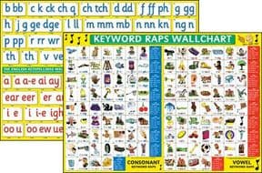 S-82 Raps and Keyspellings Wallcharts A1 (Two-sided Medium Wallchart for Groups or Classes)
