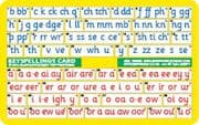S-84 Keyspellings Card (Two-sided plastic 'Credit Card' charts, for older Individuals)