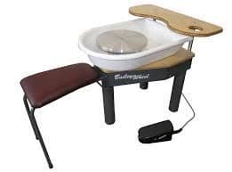 <u>The Bailey wheel</u>