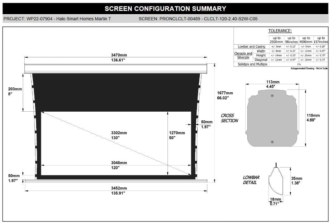 Screen Exploded View Custom Projection Screens