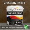 Chassis Paint Black | paints4trade.com