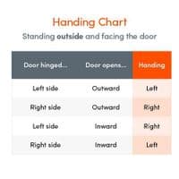 FIX Genuine Gearbox 55/72 Latch Deadbolt Lift Lever