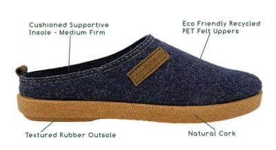 'RELAX'-Nerja- Eco Friendly Outback Slippers Rubber Sole (EU sizes)  NAVY