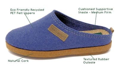 RELAX Ladies 'Nerja' Rubber Sole Openback Slippers   BLUE