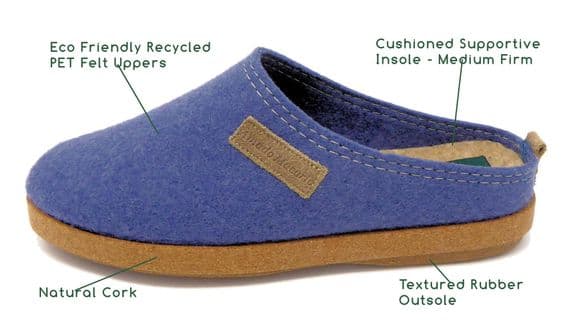 RELAX Ladies 'Nerja' Rubber Sole Openback Slippers   BLUE