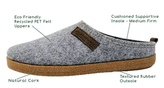 RELAX Ladies 'Nerja' Rubber Sole Openback Slippers  GREY