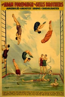 Vintage Circus Poster Adam Forepaugh and Sells Brothers Americas greatest shows