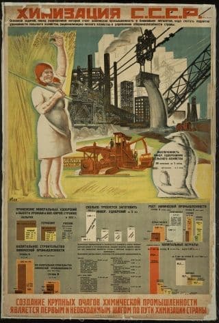 Vintage Russain poster - Increase our exports