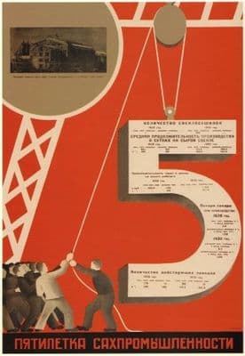 Vintage Russian poster - Five year plan 1933