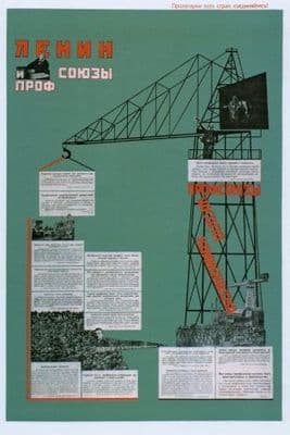 vintage Russian poster - Lenin and the Trade Union. 1925