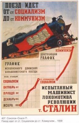 Vintage Russian poster - Socialism to communism 1939